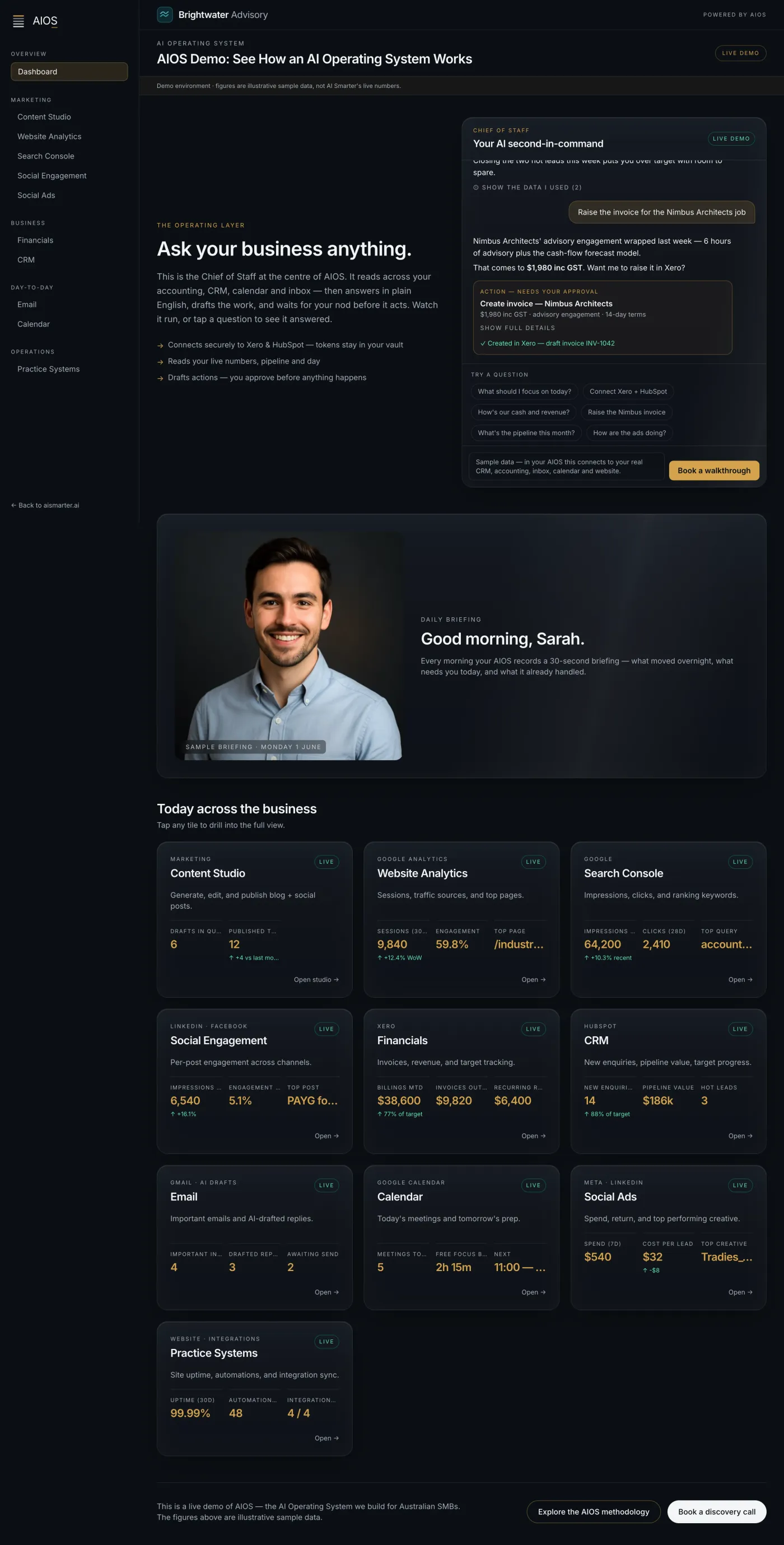 The AIOS dashboard — a daily briefing, an AI Chief of Staff, and live tiles across marketing, finance, CRM and operations.